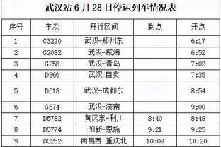 南特中场：尝试过很多方式防姆巴佩但他很难阻挡，会制定集体计划